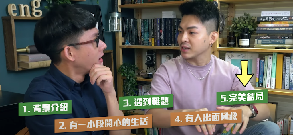 阿滴(左)和Ricky(右)破解多益考題。 圖：翻攝Youtube／阿滴英文／11月23日影片