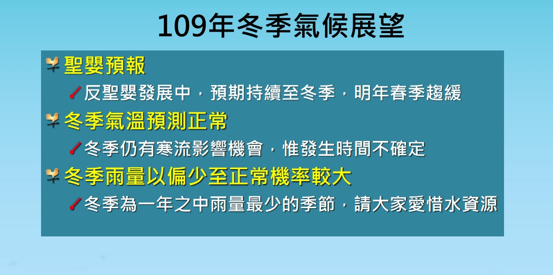 今年度冬季氣候展望。 圖：中央氣象局／提供