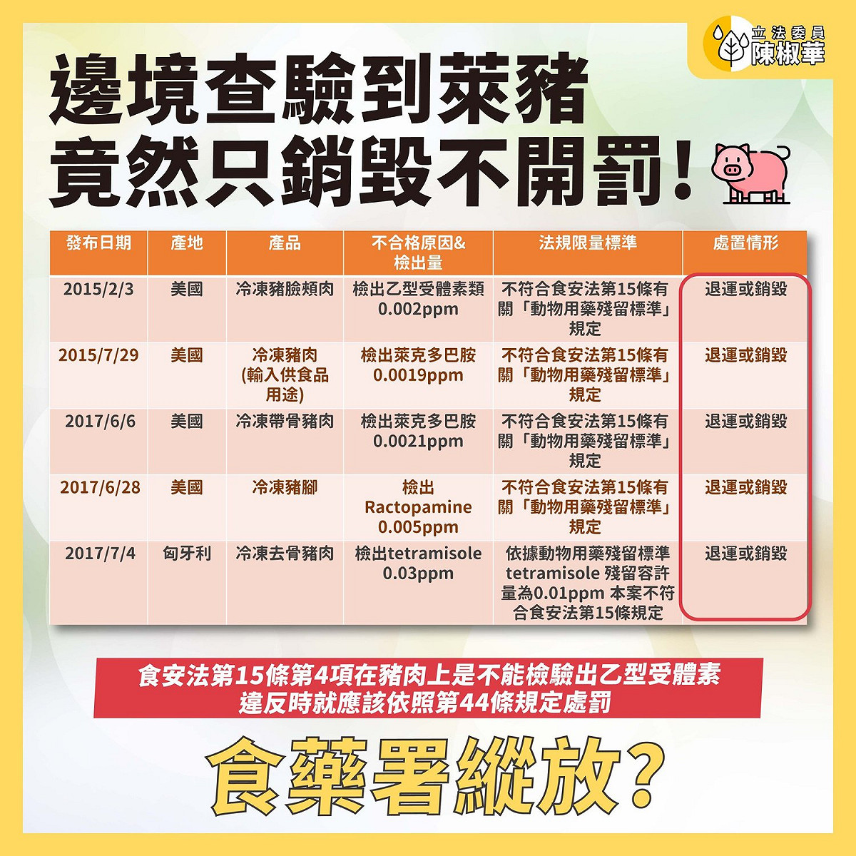 立法委員兼時代力量新任黨主席陳椒華在臉書針對萊豬問題發文開嗆。 圖：翻攝自陳淑華臉書