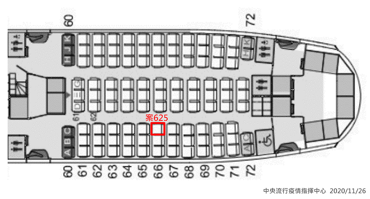 案625班機座位圖。 圖：中央流行疫情指揮中心／提供