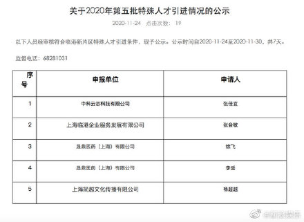 楊超越以「特殊人才」的身分落戶上海，引起網友不滿。 圖：翻攝自新浪娛樂微博