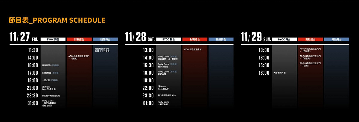 2020 Wirhouse活動流程圖。 圖：翻攝自4gamers