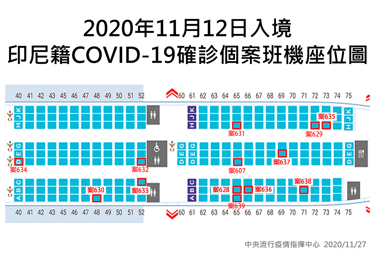 12名印尼籍確診個案班機座位圖。 圖：中央流行疫情指揮中心/提供