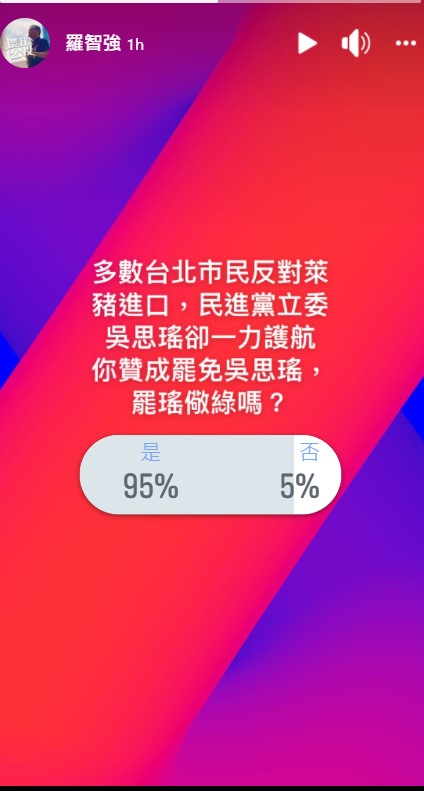 多數羅智強支持者力挺罷免吳思瑤 圖：擷取自臉書
