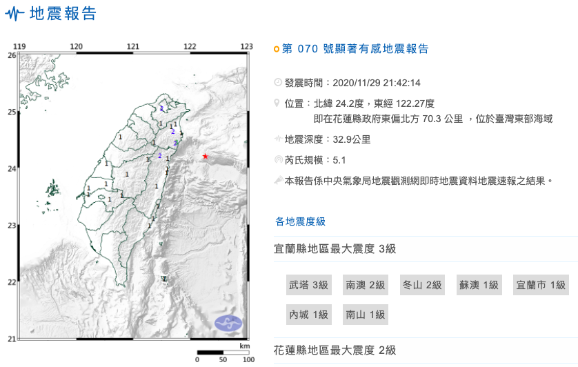中央氣象局發布地震報告，今晚(29日)9時42分，在台灣東部海域發生芮氏規模5.1地震，地震深度33公里。 圖/取自中央氣象局