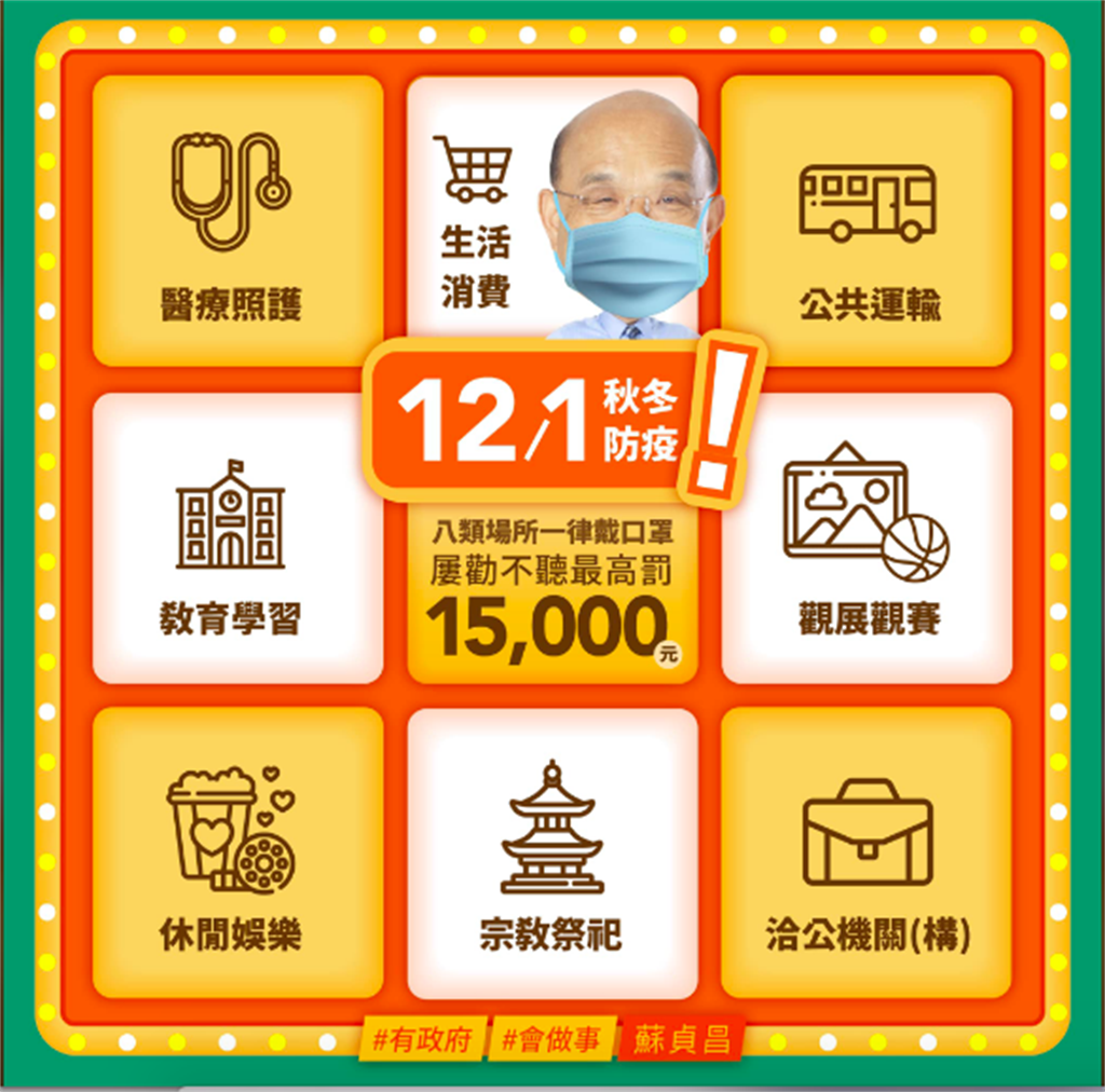 蘇貞昌在臉書用九宮格圖卡提醒民眾，出入人多密集的場所，都應佩戴口罩。 圖：翻攝蘇貞昌臉書