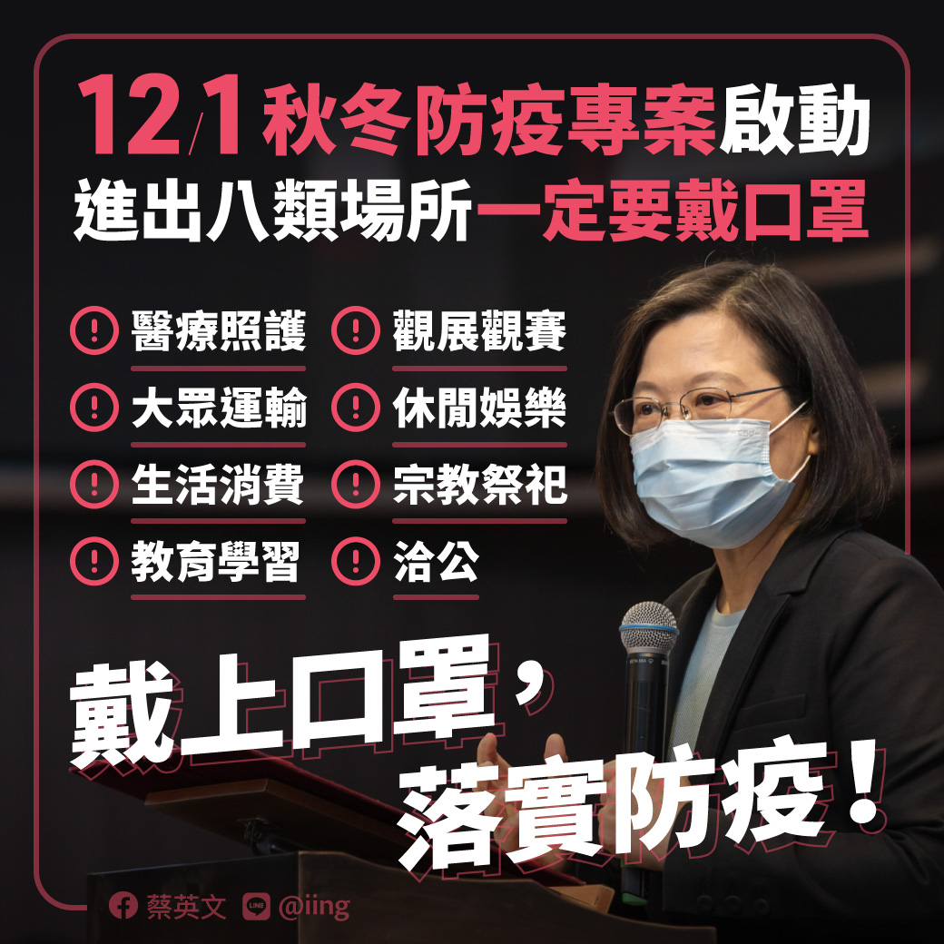 秋冬防疫專案今啟動，針對進出八大場所一定要戴口罩一事，蔡英文總統特別懇求國人務必戴好戴滿。 圖：翻攝自蔡英文總統臉書