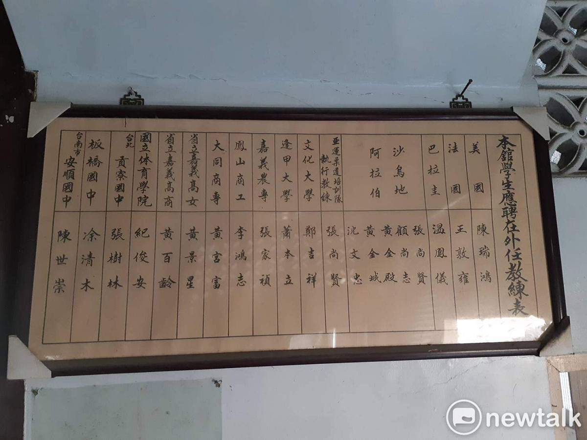 和平柔道館桃李滿天下，教出的學生獲聘到各地擔任柔道教練。 圖：蔡坤龍/攝