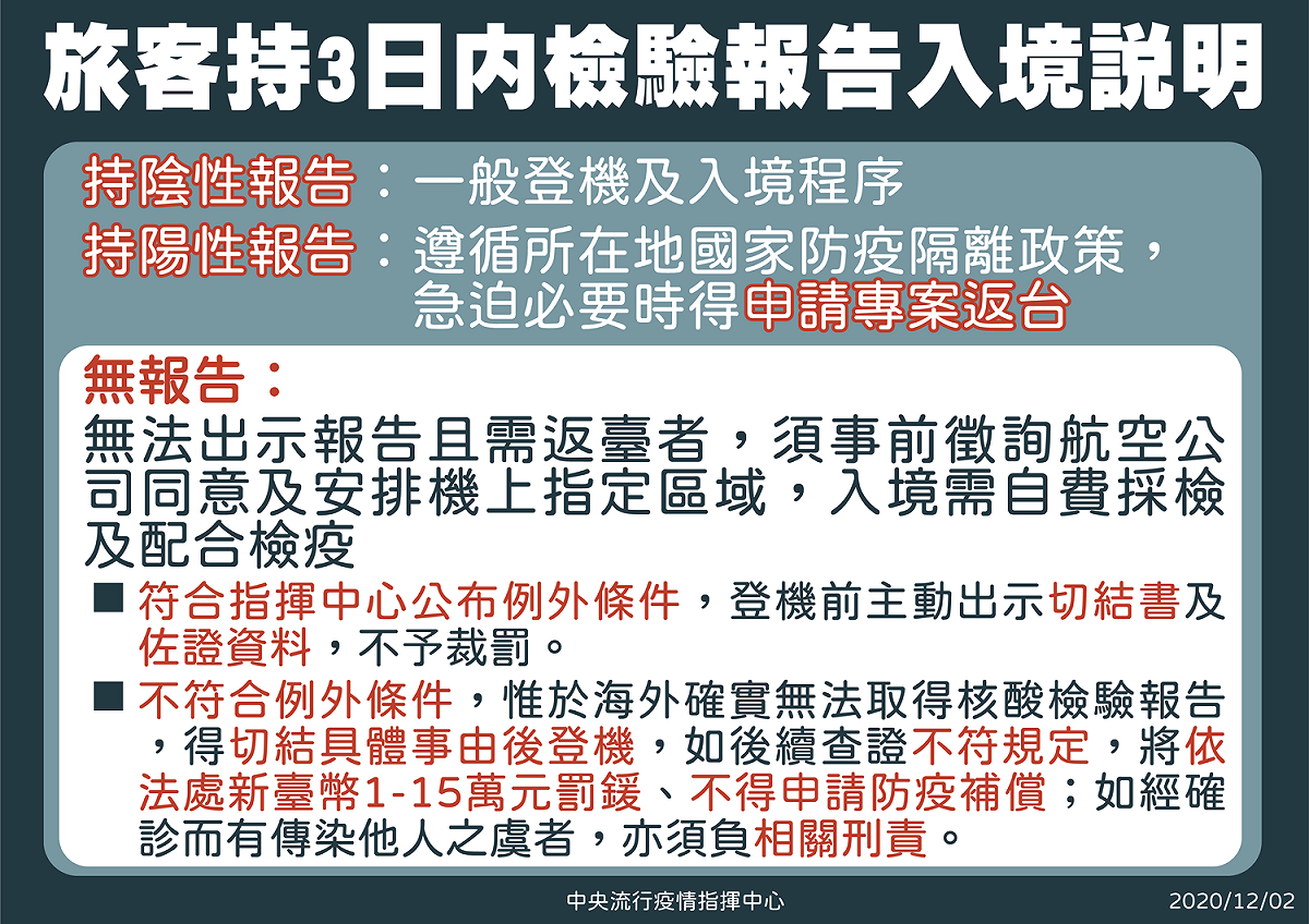 防疫秋冬專案旅客入境檢驗報告說明。 圖：中央流行疫情指揮中心／提供