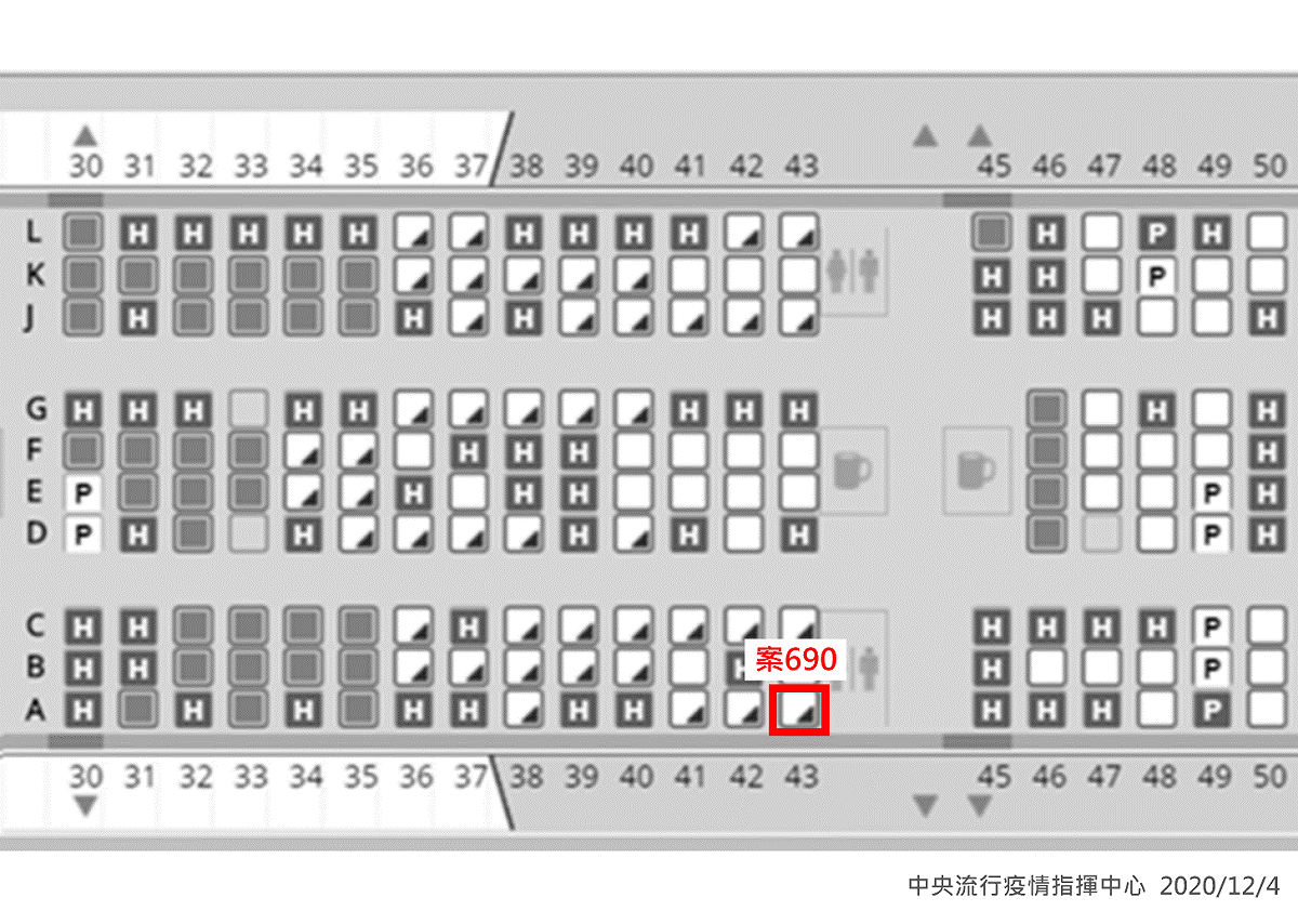 案690班機座位圖。 圖：中央流行疫情指揮中心／提供