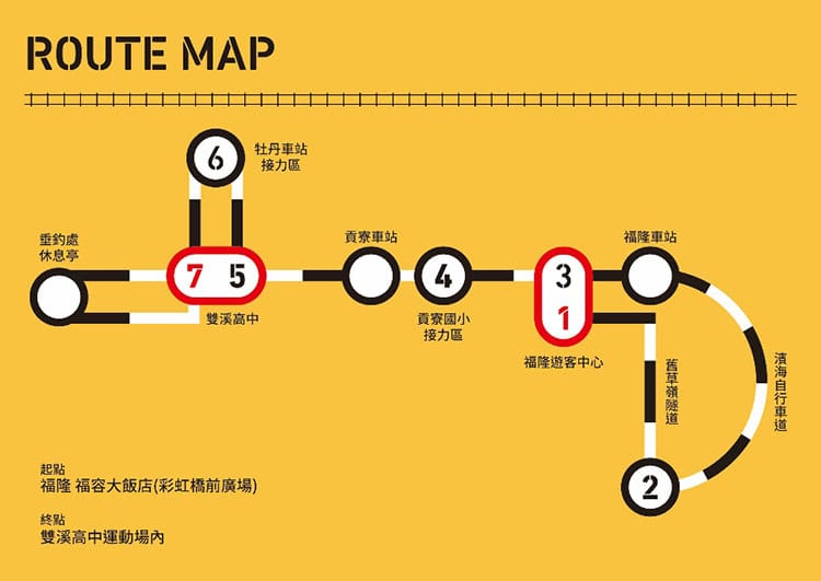 新北市鐵道馬拉松接力賽活動路線。