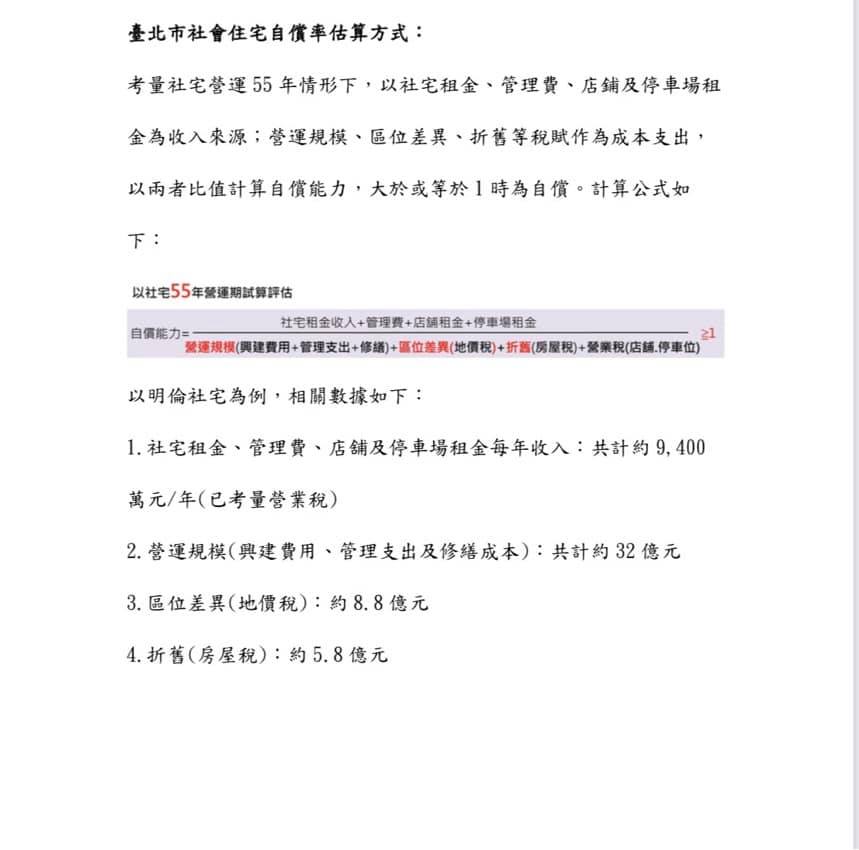 市長室會議否決了都發局提出的社宅租金收費規劃，硬是把社宅興建費用、管理支出、修繕費用、各項稅金等等成本，全部轉嫁到社宅承租戶，才讓明倫、木柵社宅的租金暴漲。 圖：翻攝自簡舒培臉書