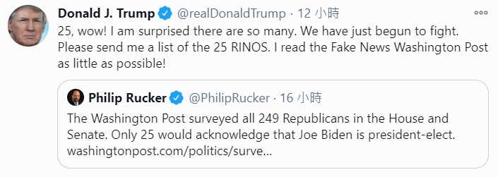美國總統川普發推特諷刺承認拜登當選的共和黨議員。 圖 : 翻攝自川普推特