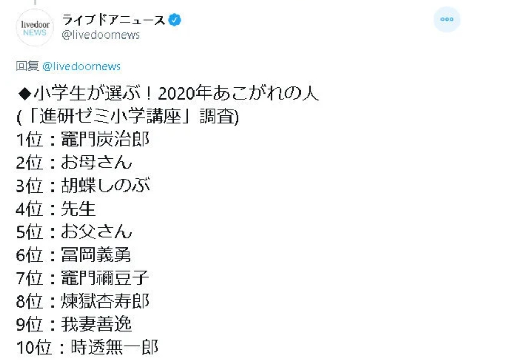 日本小學生心目中所憧憬的人物排名 圖:翻攝自Livedoornews推特