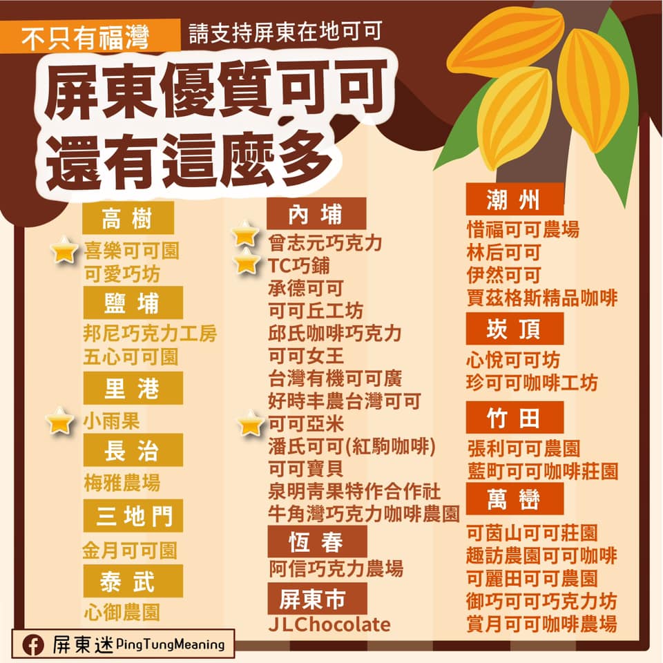 屏東優質可可品牌選擇非常多 圖:擷取自屏東迷臉書