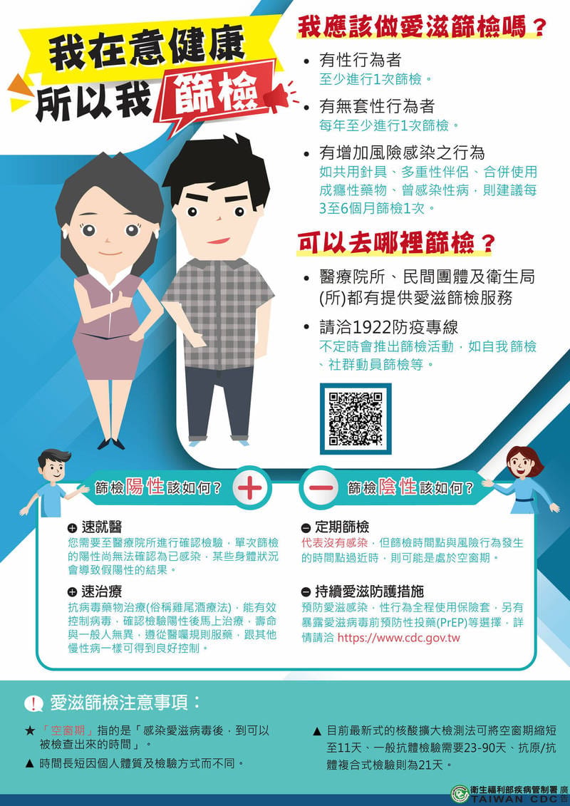 愛滋篩檢注意事項。 圖：衛生福利部/提供