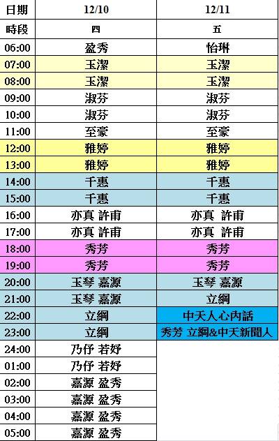 中天主播們的直播接力表。 圖：翻攝自中天新聞臉書