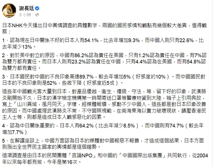 謝長廷認為，中國處理武漢肺炎、鎮壓香港民主人士、破壞南海、東海現狀，都是造成日本人觀感惡化的因素。 圖：取自謝長廷臉書
