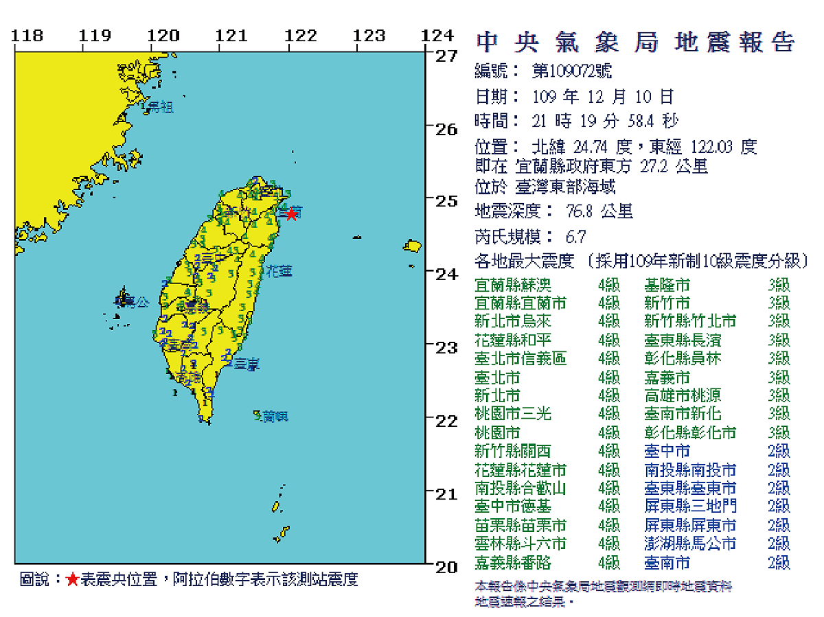 台灣宜蘭近海今（10）日21時19分發生發生規模6.7有感地震。 圖：翻攝中央氣象局