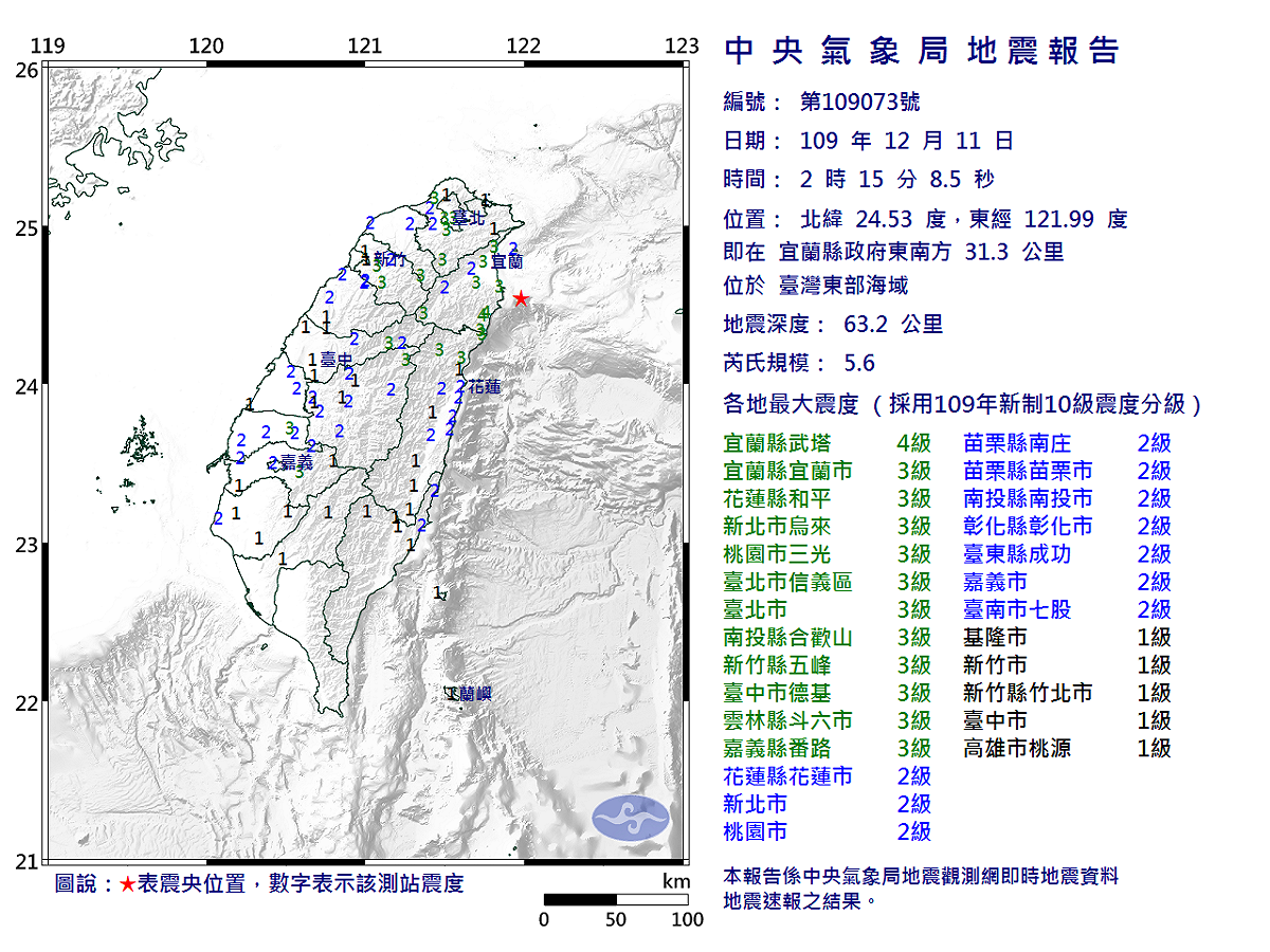 氣象局表示，昨晚強震後已發生11起餘震(圖為凌晨2點15分之地震)。 圖：中央氣象局／提供