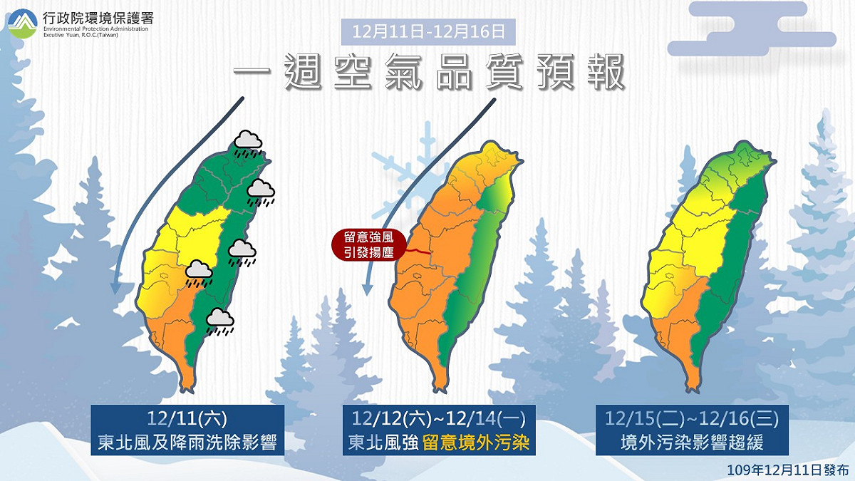 未來一週空氣品質亮橘燈 圖：環保署／提供
