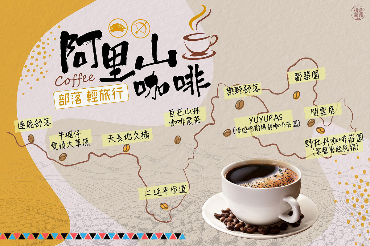 台18-咖啡小旅行路線。 圖：嘉義縣政府／提供