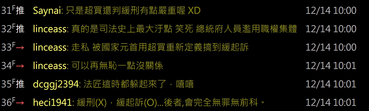 有不少網友在ptt上留言，對私菸案的懲處感到不滿。 圖：翻攝自ptt