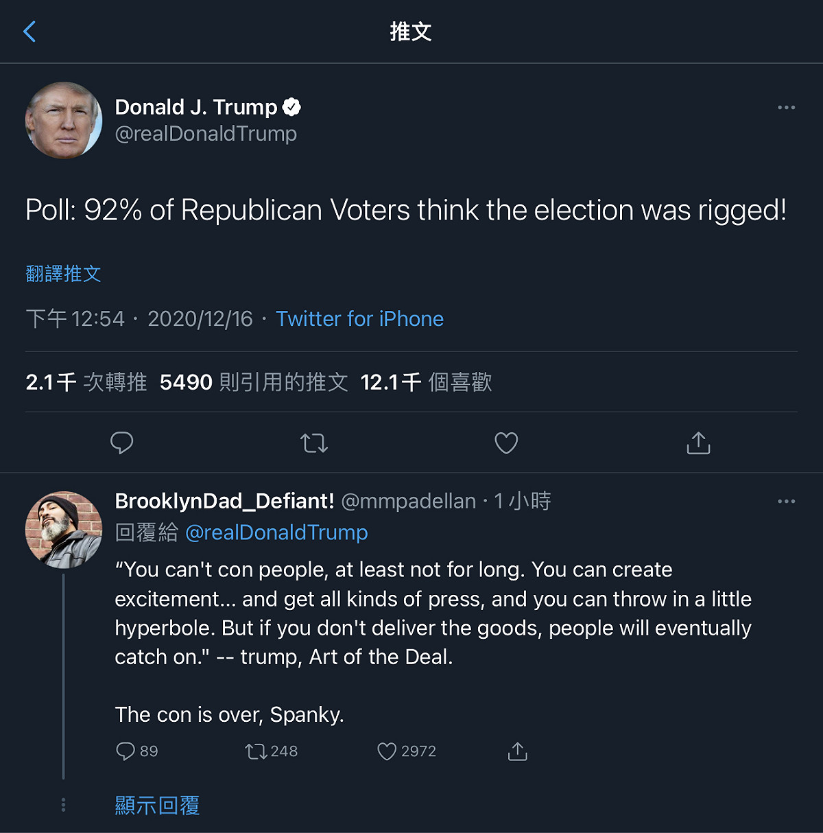 美國總統川普（Donald Trump）在推特上稱，「民意調查：92%的共和黨選民認為選舉被操縱了！」 圖：翻攝Donald Trump推特