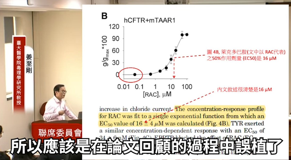台大毒理學教授姜至剛10月於公聽會中指出，蘇偉碩醫生所引用的論文數字誤植，中間相差了1000倍！ 圖：截取自網路畫面
