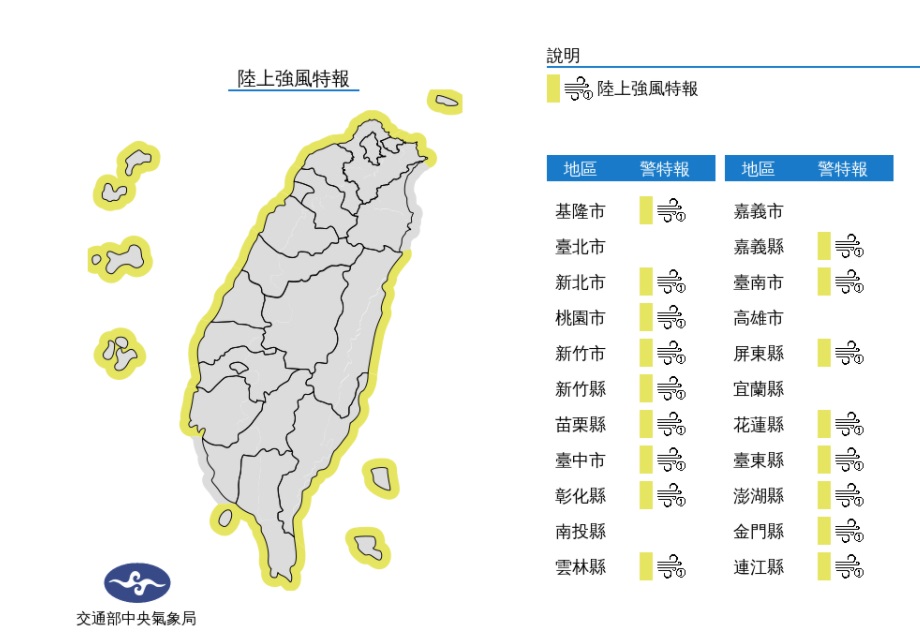 低溫15度!北北基宜防大雨 17縣市陸上強風特報