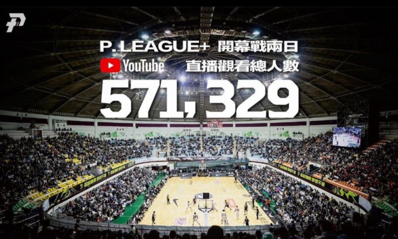 P.League+執行長陳建州打造新職籃。 圖／取自陳建州IG