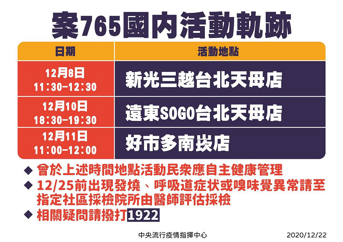 案765國內活動軌跡 圖：擷取自臉書