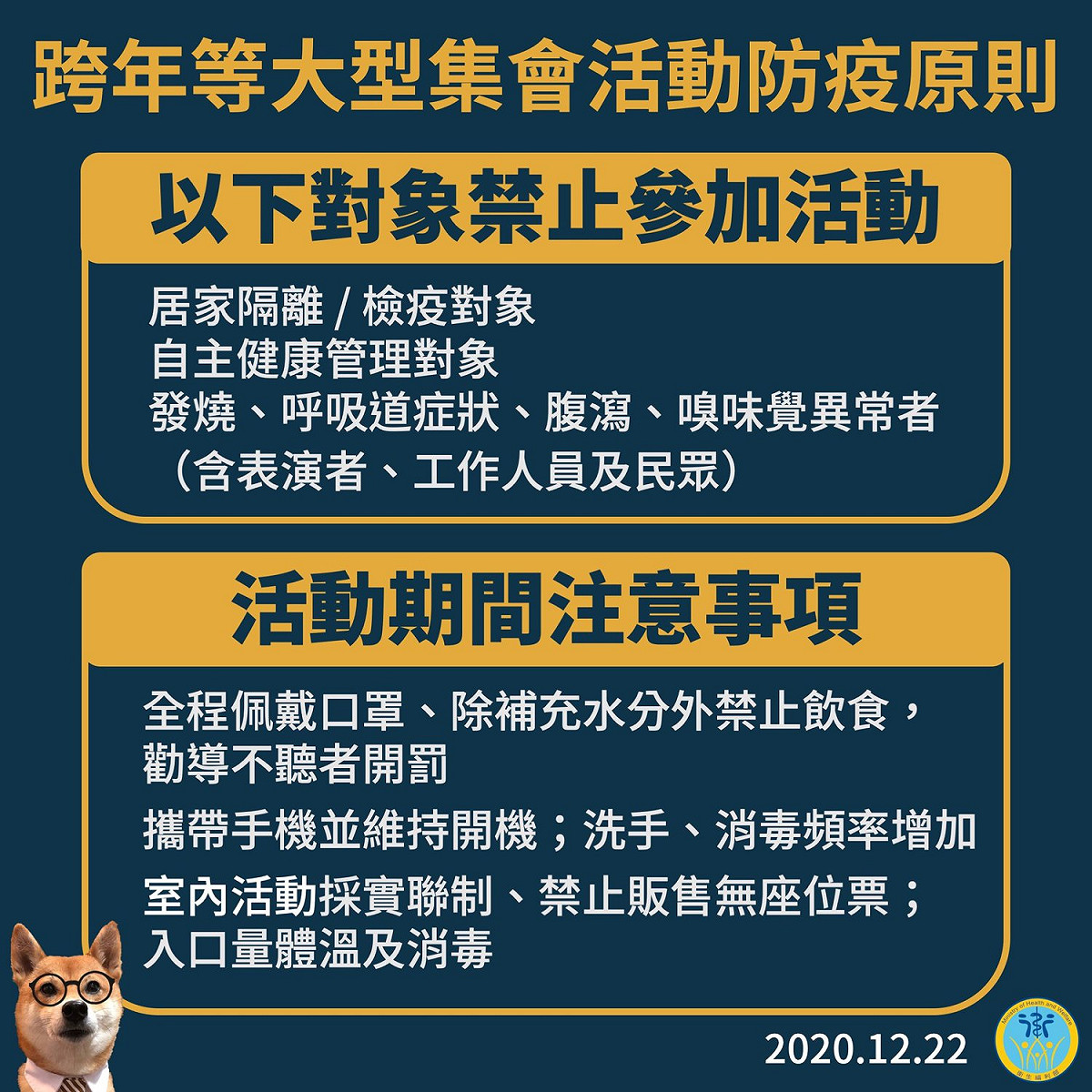 中央流行疫情指揮中心公布跨年等大型集會活動防疫原則，明列禁止參加大型群聚活動的對象，違者將予以開罰。 圖：翻攝自衛福部臉書