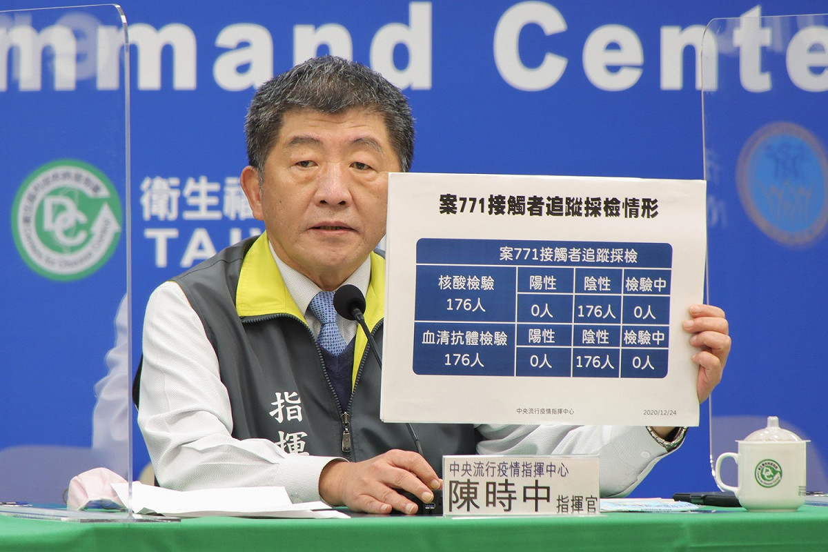 武漢肺炎》驚！案771跑台北馬拉松？陳時中澄清：假新聞不要傳