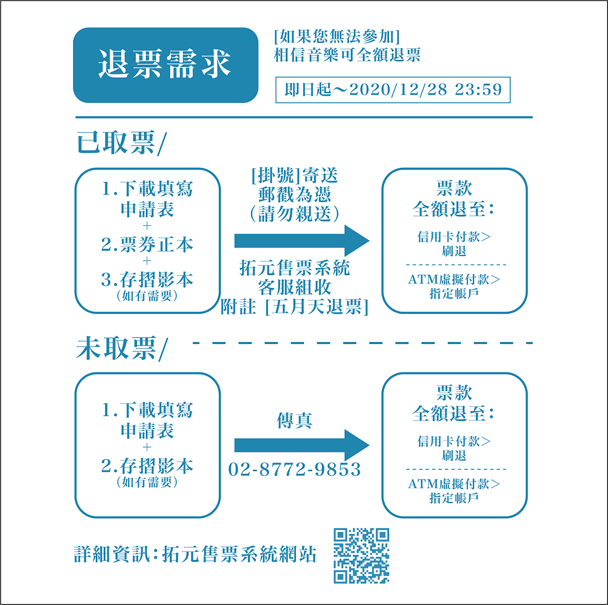 退票公告。 圖：翻攝自相信音樂臉書