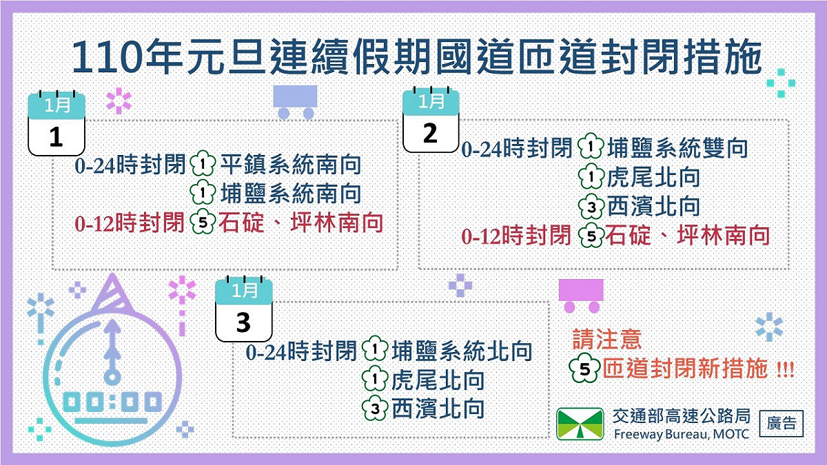 元旦連假國道匝道封閉措施。 圖：交通部高速公路局／提供