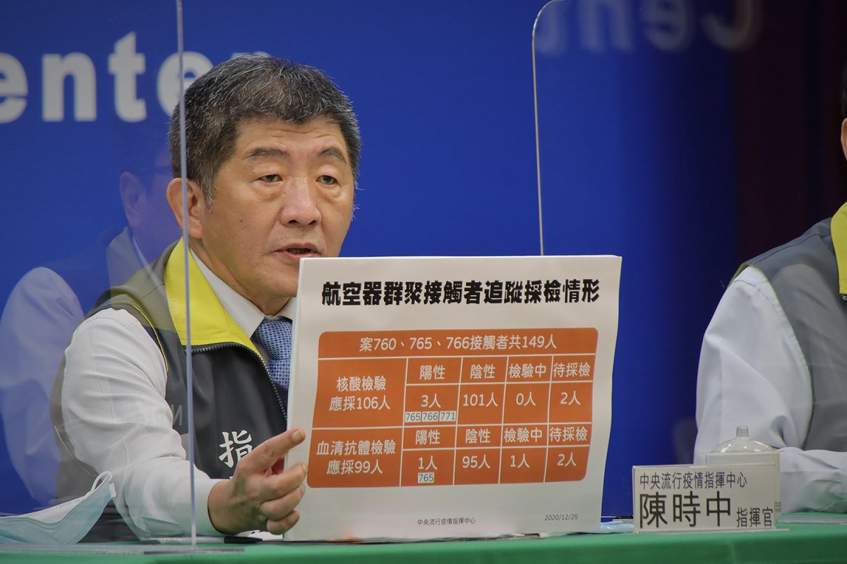 指揮官陳時中說明航空器群聚事件採檢情形。 圖：中央流行疫情指揮中心／提供