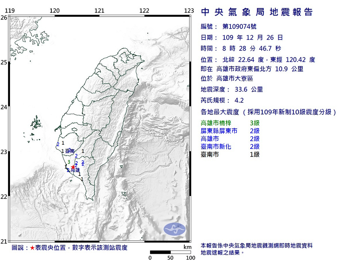 高雄市大寮區上午8時28分發生芮氏規模4.2地震。 圖/中央氣象局