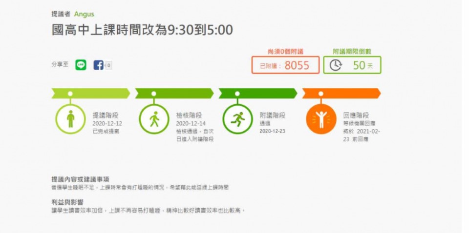 公共政策網路參與平台已破8千人連署 圖:擷取自網路