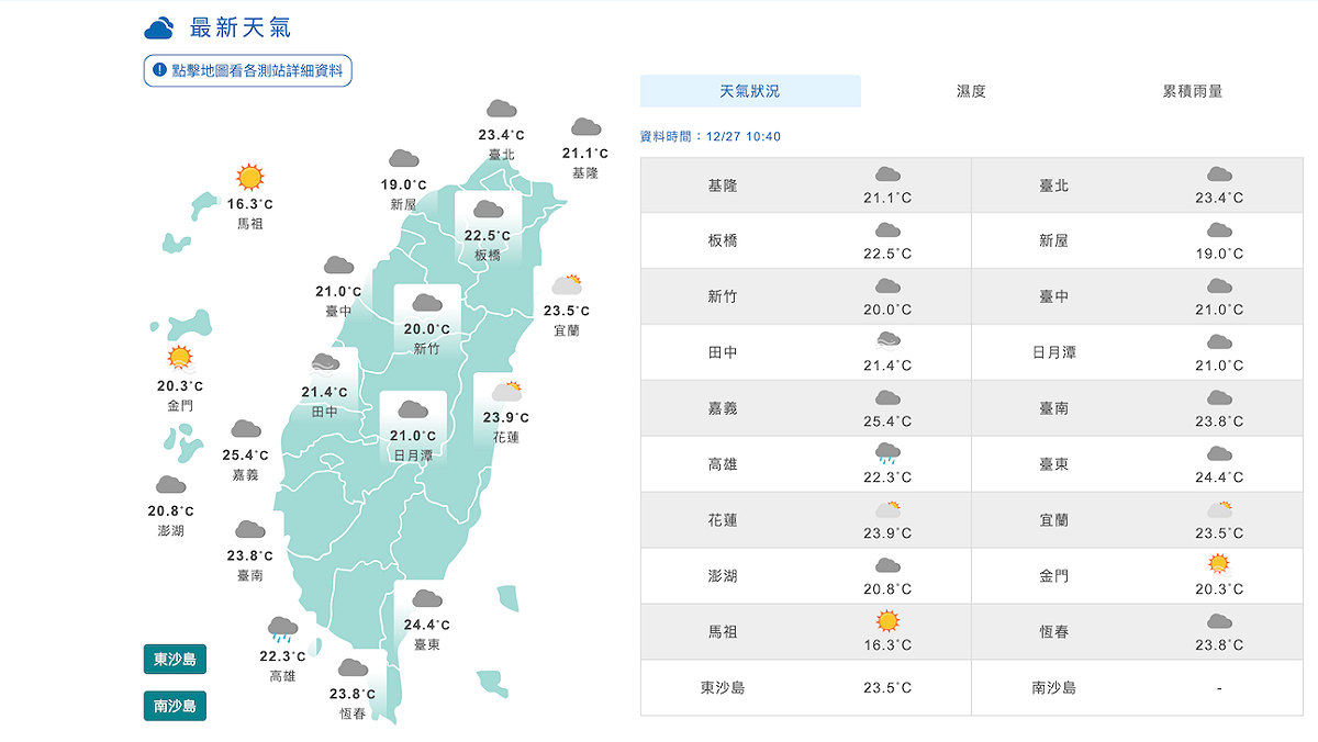 中央氣象局表示，今至明日東北季風逐漸增強，晚上開始北部及東北部逐漸降溫，其他地區早晚亦涼，29日號東北季風稍減弱，氣溫稍回升，北部及東半部地區有局部短暫雨。 圖：中央氣象局提供
