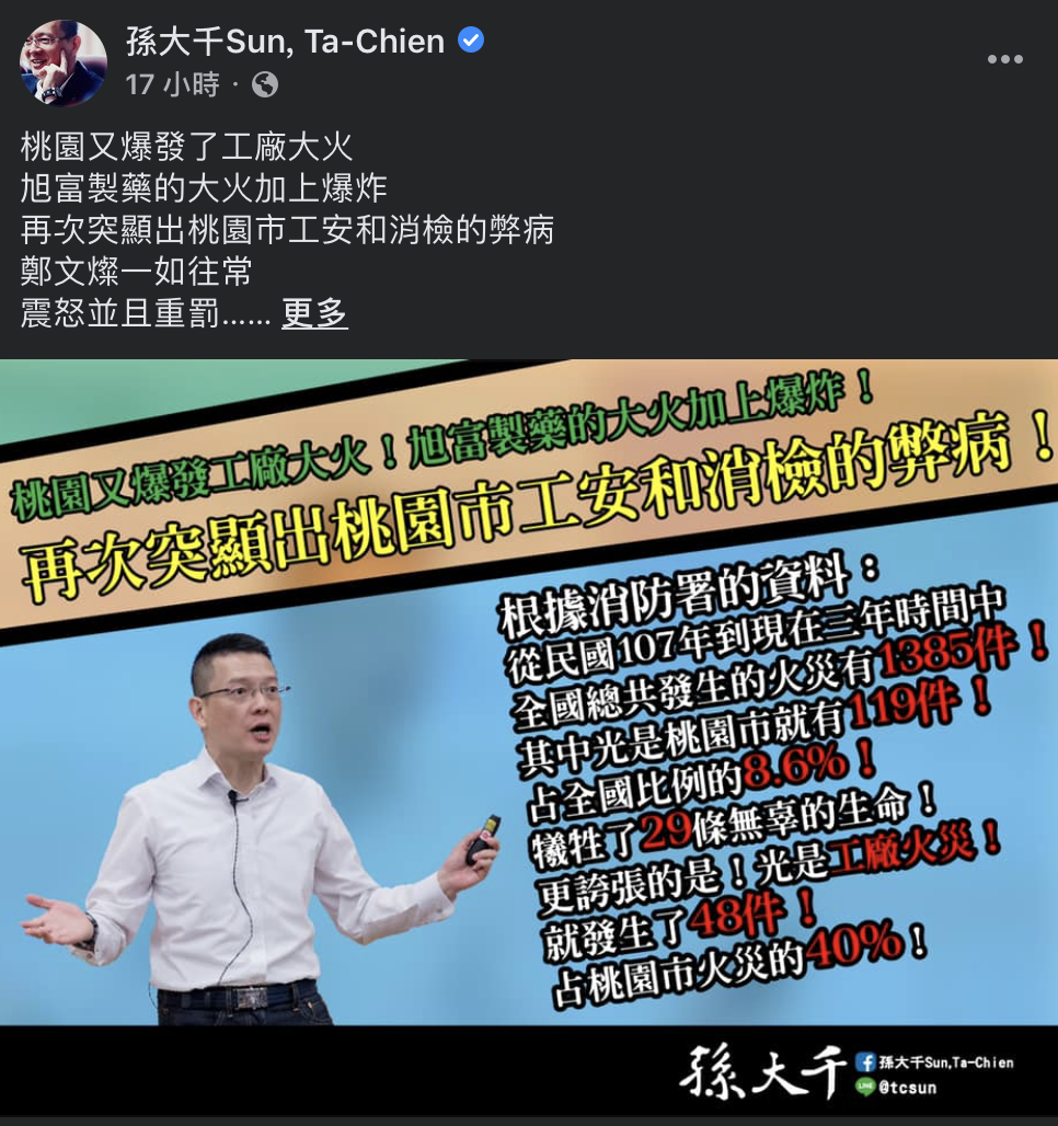 國民黨前立委孫大千臉書貼文。 圖：翻攝自孫大千Facebook