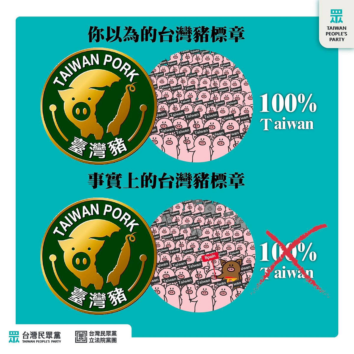 對於台灣豬認證標章亂象，台灣民眾黨批評像是在貼春聯，讓民眾不知道該相信誰。 圖：擷取自台灣民眾黨臉書