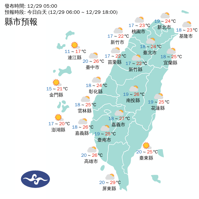 東北季風減弱，中央氣象局表示，今天氣溫將回升，全台大都是多雲到晴好天氣。 圖：中央氣象局/提供