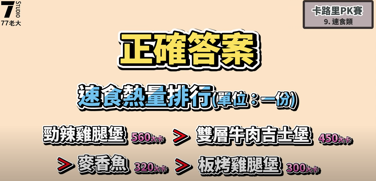 速食熱量排行。 圖：翻攝Youtube／77老大