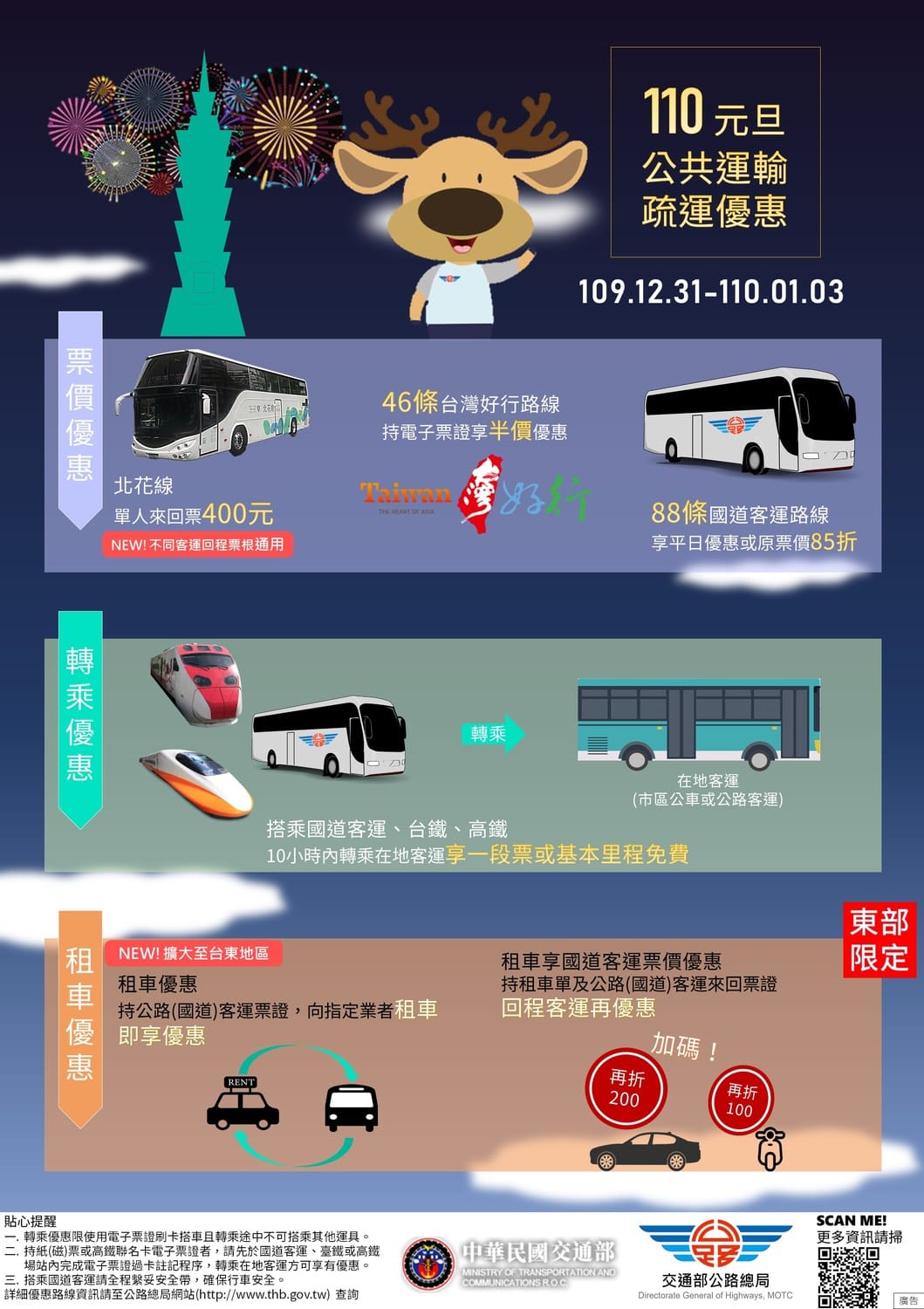 公路總局在連假推出國道客運搭乘優惠。 圖：交通部公路總局／提供
