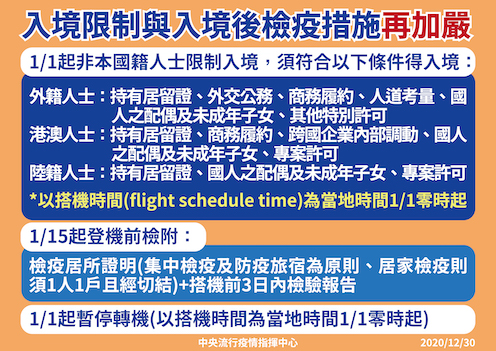 元旦起將限縮非本國籍人士入境與加強入境檢疫措施。 圖：中央流行疫情指揮中心/提供