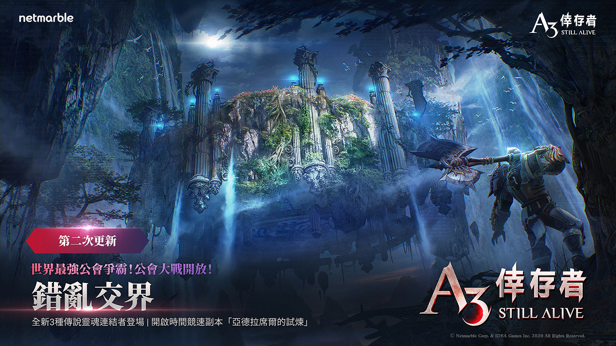 《A3: STILL ALIVE 倖存者》這次的更新後，玩家將可以挑戰全新時間競速副本「亞德拉席爾的試煉」以及跨伺服器公會爭霸戰「錯亂交界」。 圖：網石提供