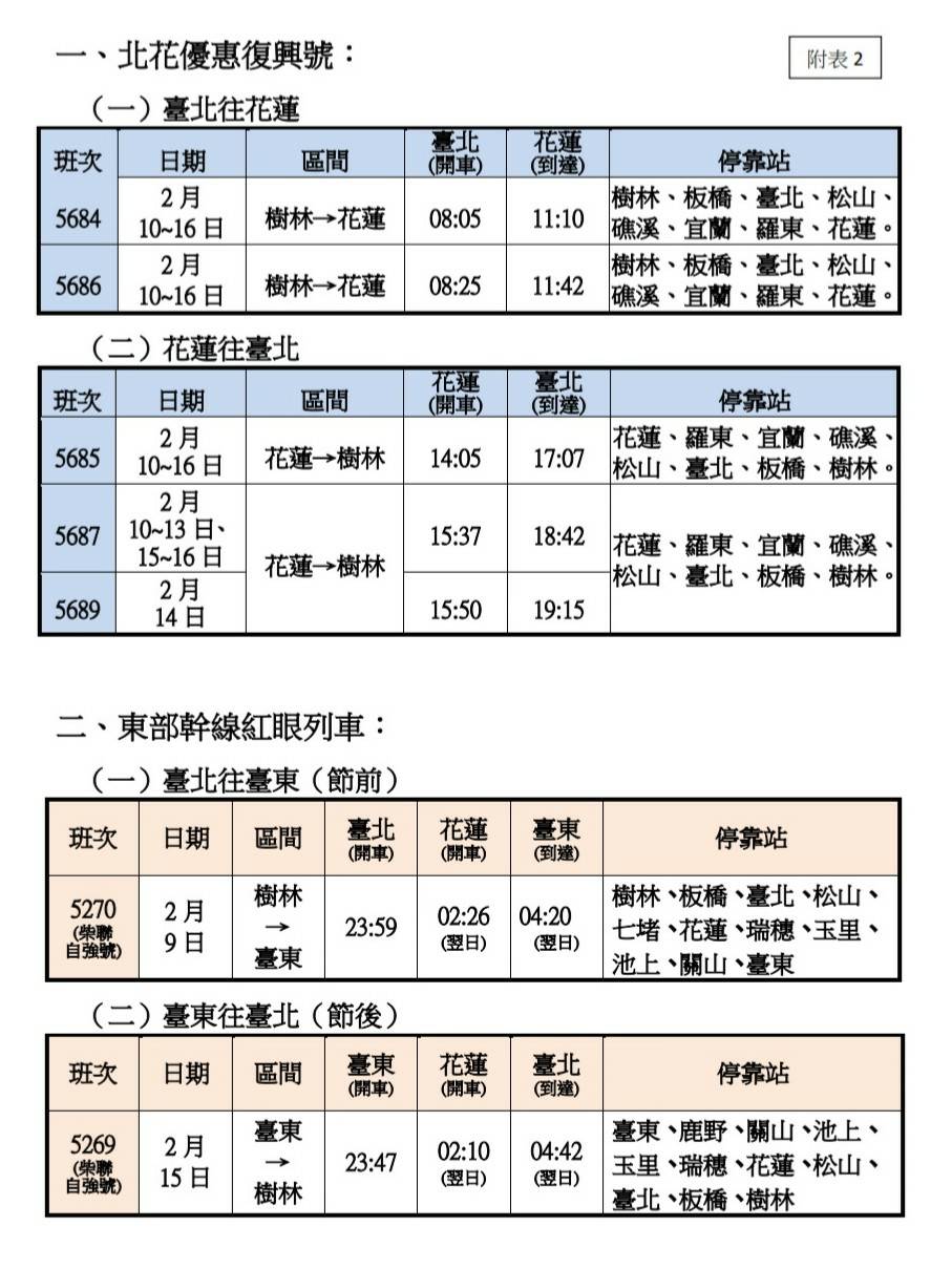 春節北花優惠復興號加開班次。 圖：鐵路管理局／提供