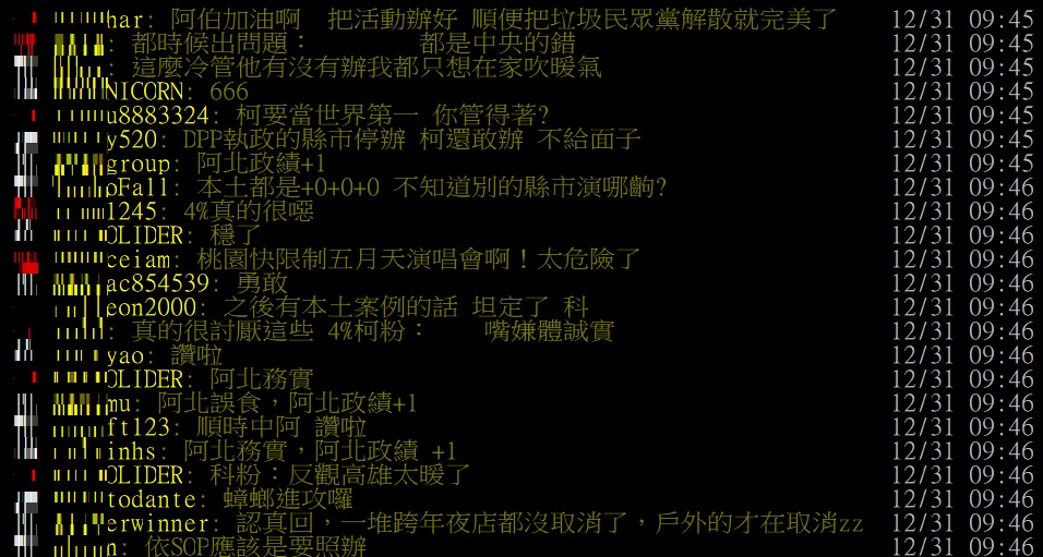 台北跨年晚會照常開放民眾入場，引起討論 圖：翻攝自PTT