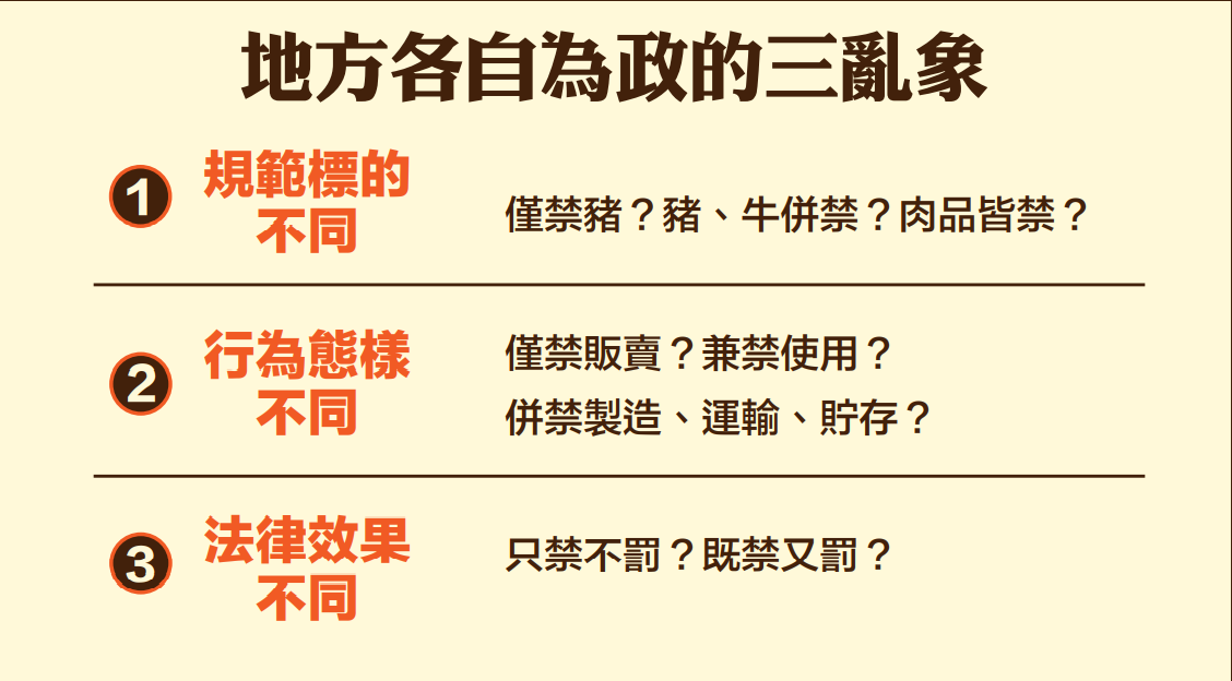 政院列出地方各自為政的三亂象。 表：行政院提供